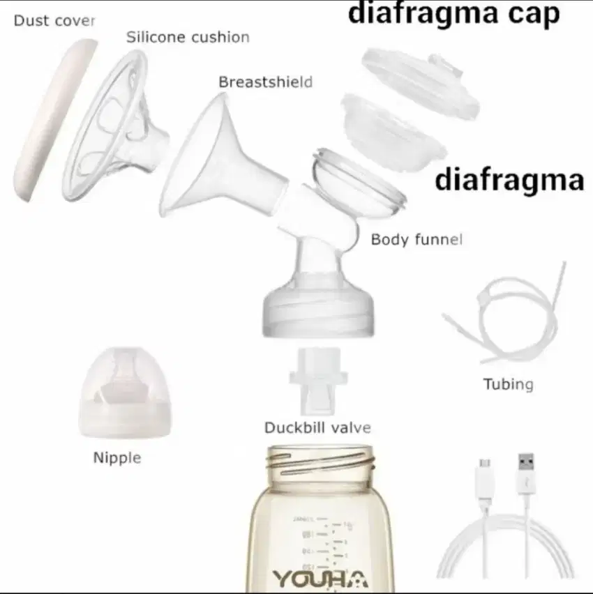 Youha the one breast pump