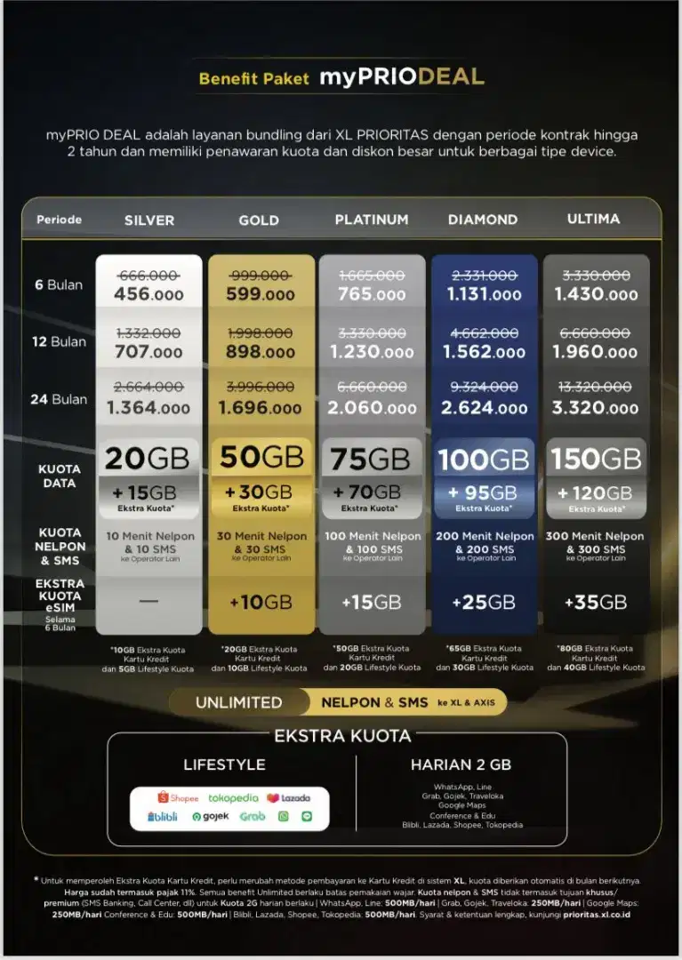 Paket Data Xl Prioritas