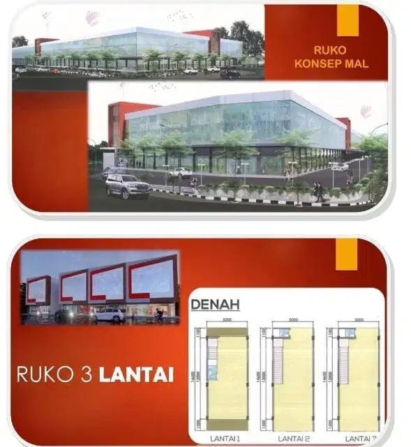 RUKO CANTIK HARAPAN BISNIS CENTRE