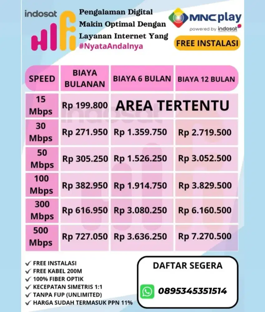 INTERNET KABEL WIFI INDOSAT