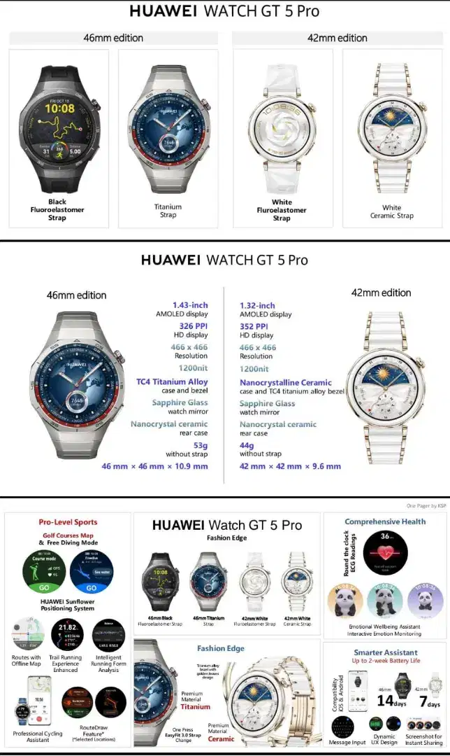 Huawei Watch GT 5 Series & Fit 3