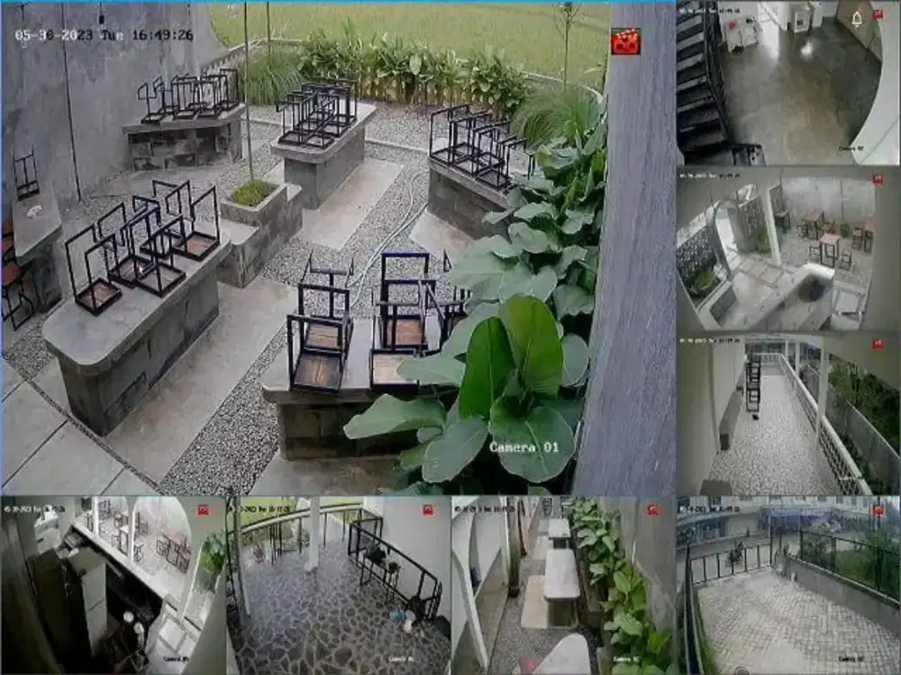 Paket Kamera Cctv lengkap area bogor