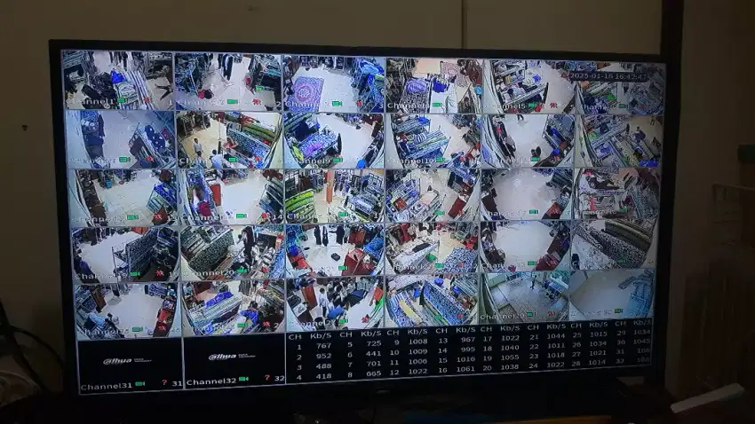 Jasa pasang CCTV