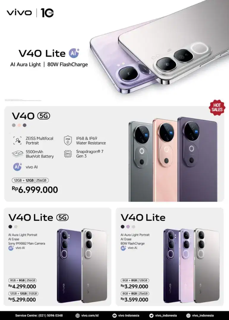 Vivo V40 lite series