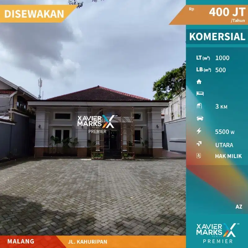 Y053 Rumah Usaha Cocok untuk Garden Resto, Cafe, Kantor, Bimbel,dll