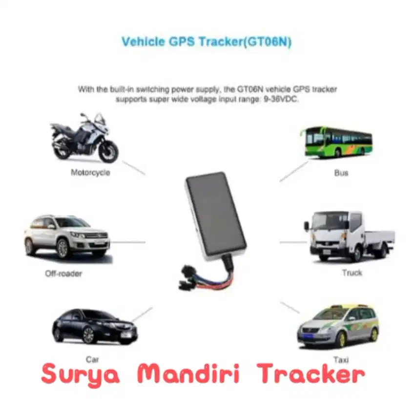 GPS Mobil dan Motor