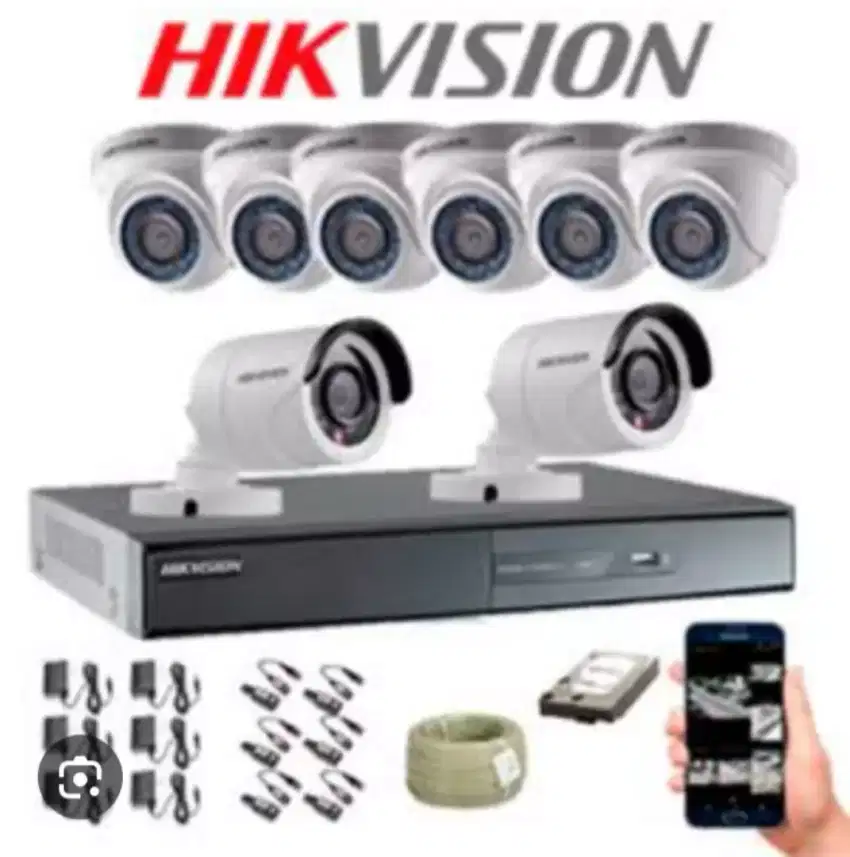 PAKET CAMERA CCTV ONLINE LENGKAP PLUS PEMASANGAN