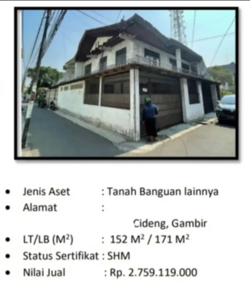 Dijual Rumah Petojo Cideng