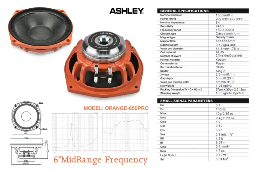 Komponen Speaker Ashley Orange-650 Pro (Neodymium) 6inc for Line Array