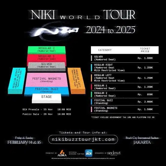 Niki Buzz World Tour Jakarta 2025 Festival Magnets Ticket