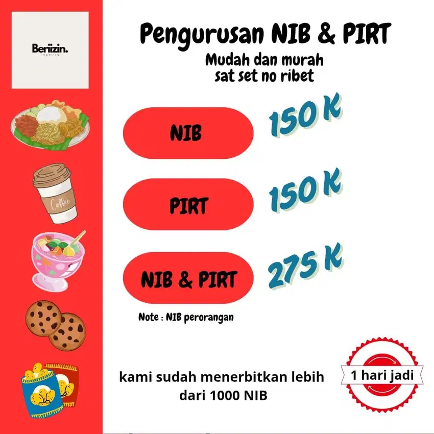 BERIIZIN JASA PENGURUSAN NIB dan PIRT