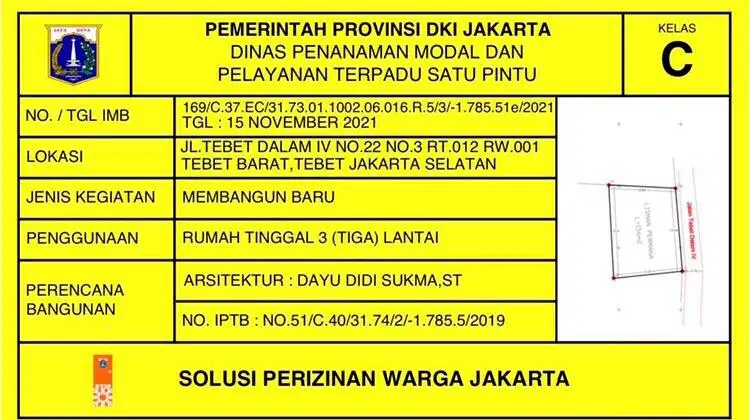 PENGURUSAN IMB,PBG,GAMBAR SKA KAJIAN REKLAME IPTB