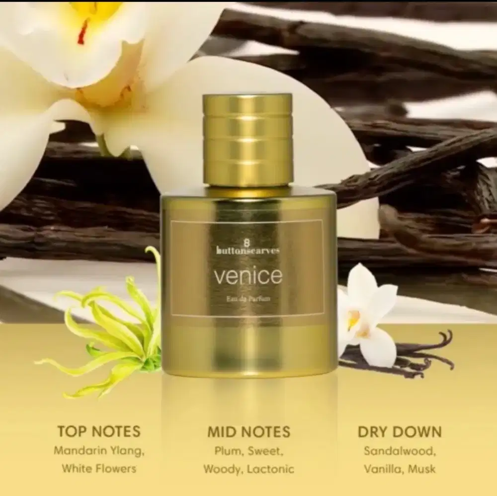 Jual Parfum Buttonscarves