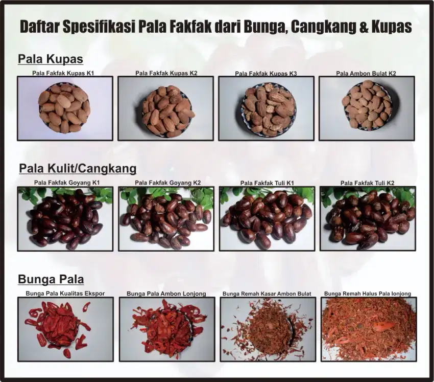 Pala Fakfak Bunga, Kulit & Kupas
