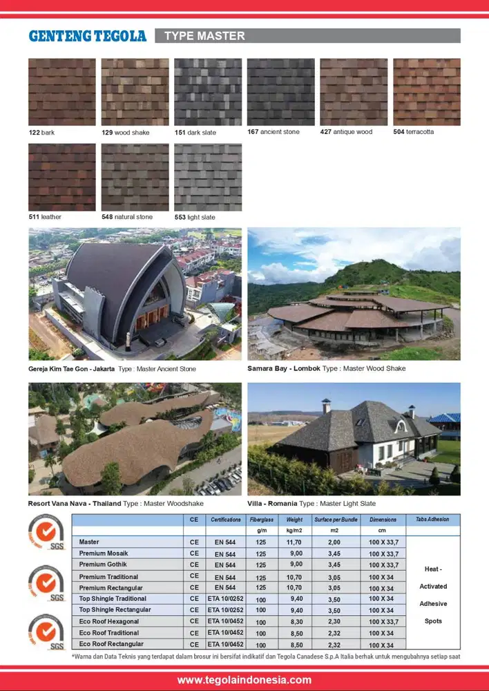 Atap Bitumen TEGOLA MASTER J