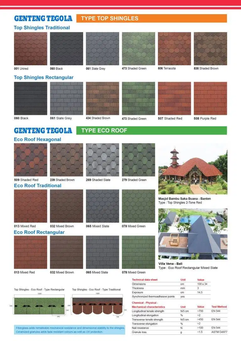Atap Bitumen TEGOLA ECOROOF 4 TAB RECTANGULAR