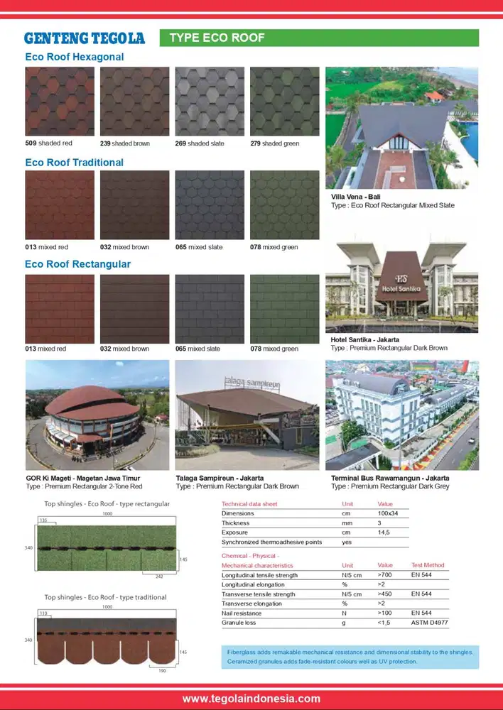 Atap Bitumen TEGOLA ECOROOF TRADITIONAL