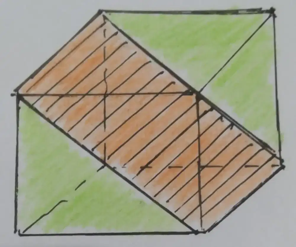 Les Privat TK, SD, SMP, SMA/SMK utk SBY ato sidoarjo