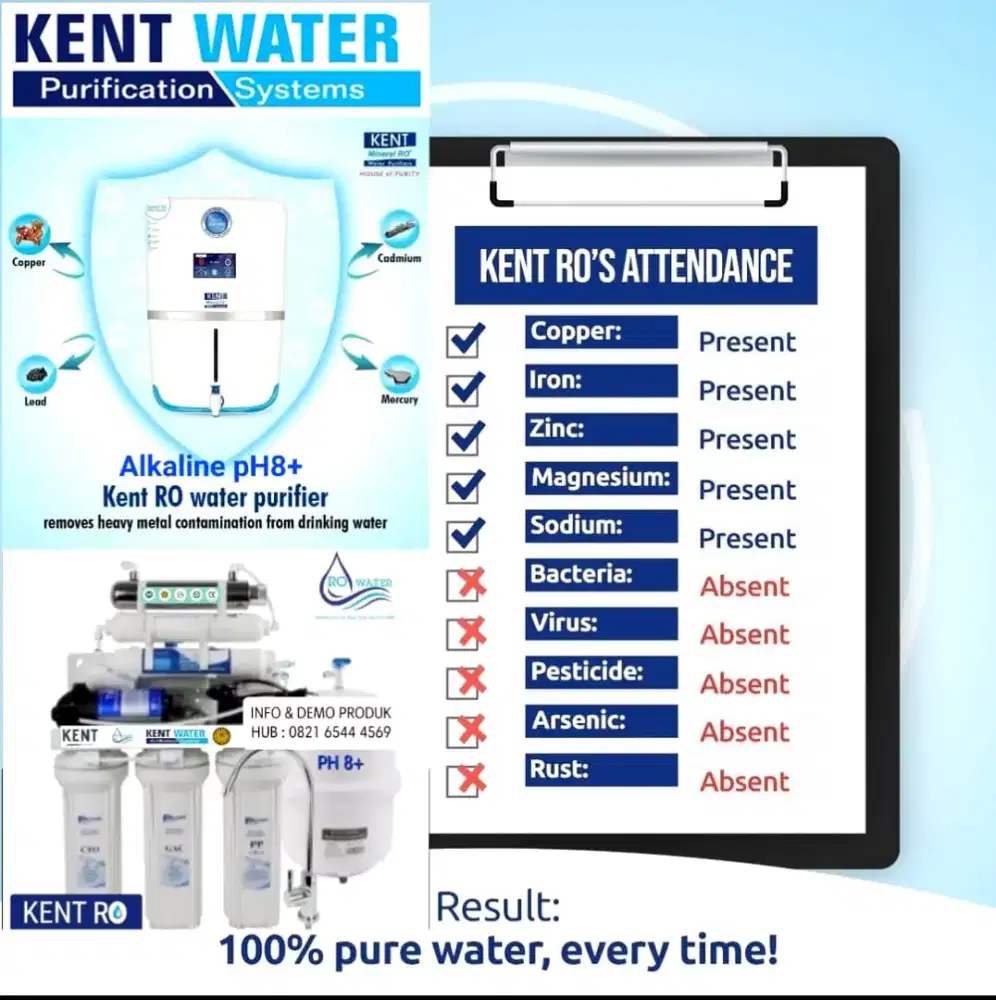 KENT Water Purification Systems pH8+