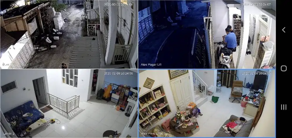 CCTV BERBAGAI BRAND BERGARANSI RESMI