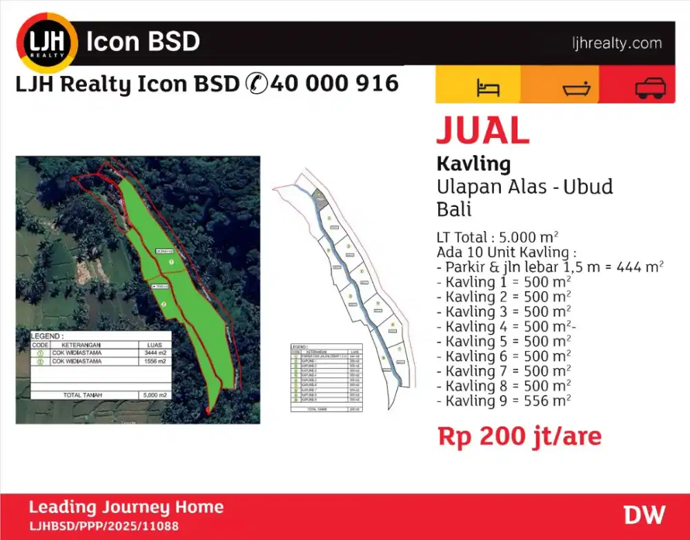 Ulapan Alas Ubud Bali