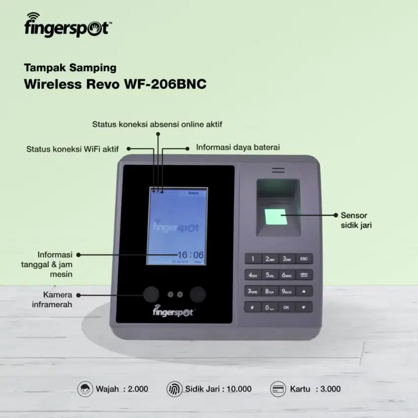 Mesin Absensi Fingerspot Revo WF-206BNC