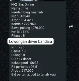 Lowongan driver