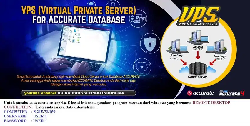 Cloud Server for Accurate Database  / ACCURATE ONLINE 4 & 5