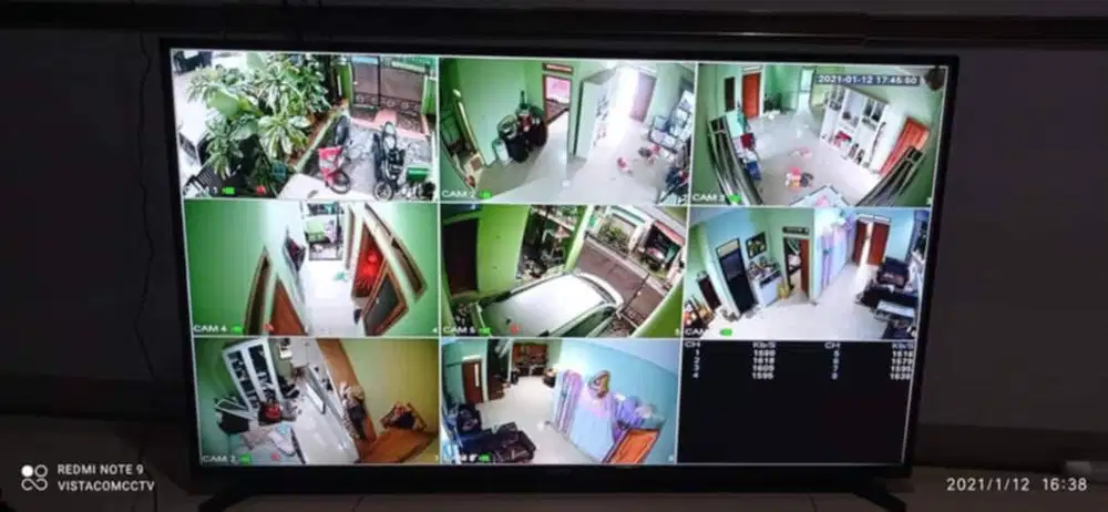 CCTV HARGA NYATA, BARANG BERKWALITAS,serta bergansi pastinya