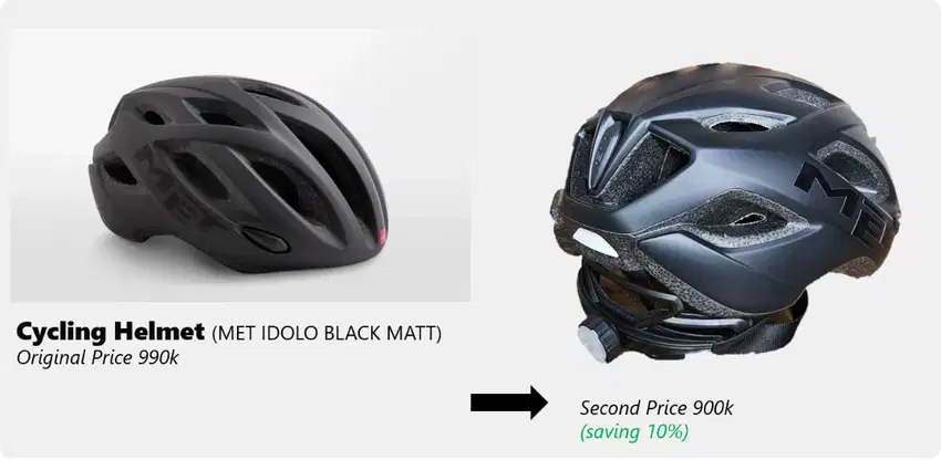 Helm Sepeda MET IDOLO BLACK MATT (Size M) - Bekas/Second/2nd