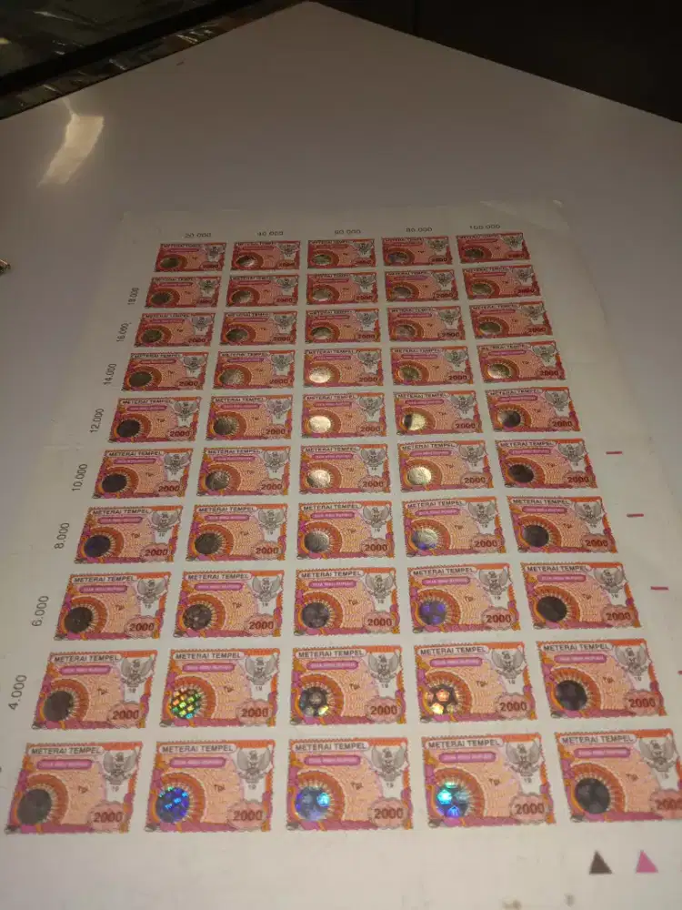 Materai 2000 th.1996 s/d th.1999