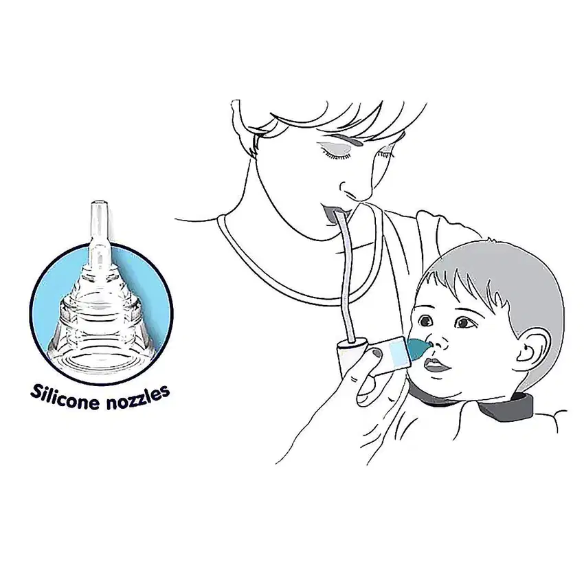250313D Baby Safe Nasal Aspirator Mouth Suction Blue NAS02 Alat Selang