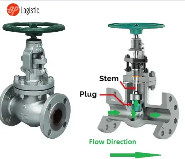 Distributor globe valve surabaya
