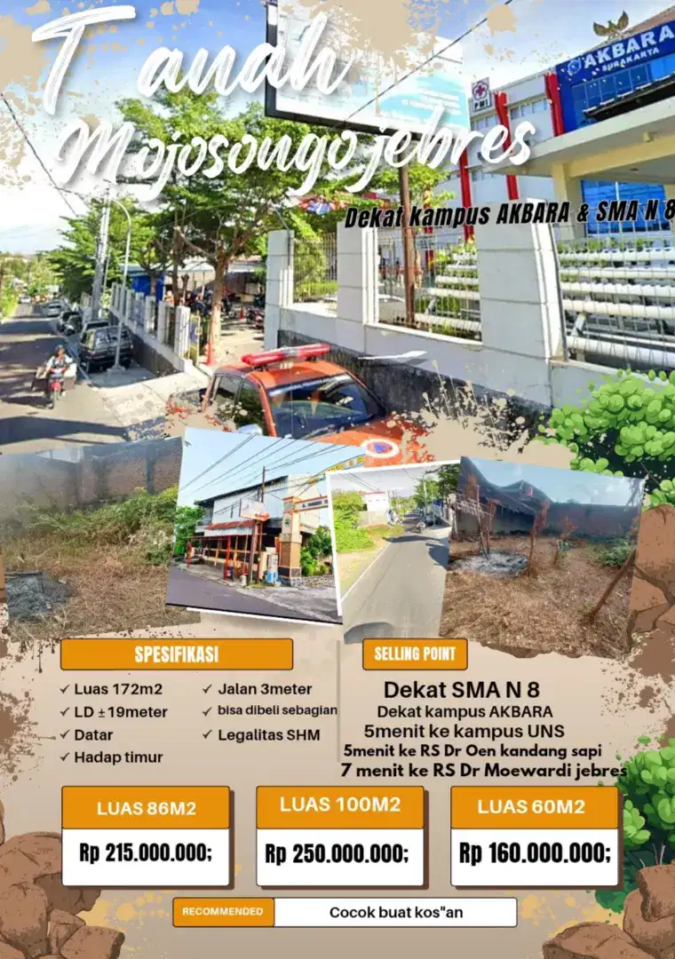 Tanah 80 buat kos