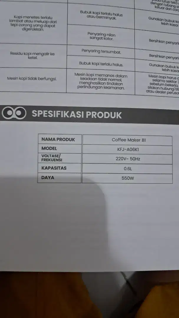 Pembuat kopi dirumah Coffemaker
