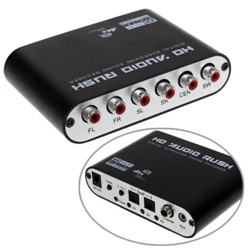 Digital Surround sound decoder
