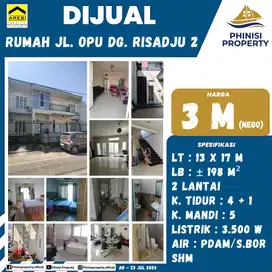 DIJUAL Rumah Besar Siap Huni dalam Kota di Jalan Cendrawasih 2