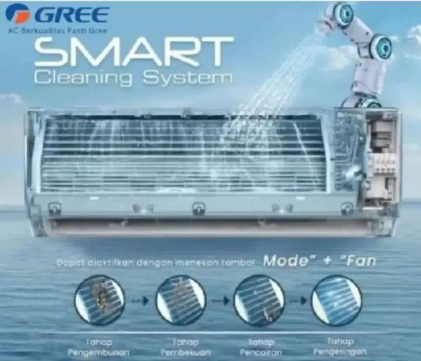AC GREE 1/2 PK NEW SERIES 2023 GWC-05M005S