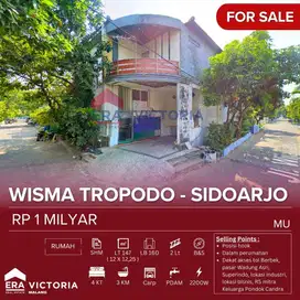 Rumah Jual Lokasi Strategis Dekat Dengan Akses Tol Brebek Dekat Pasar