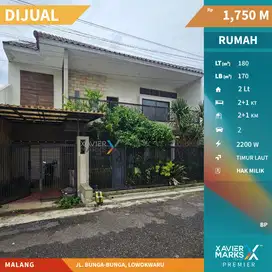 Dijual Rumah Butuh Cepat Laku Murah di Jl Bunga-bunga Malang