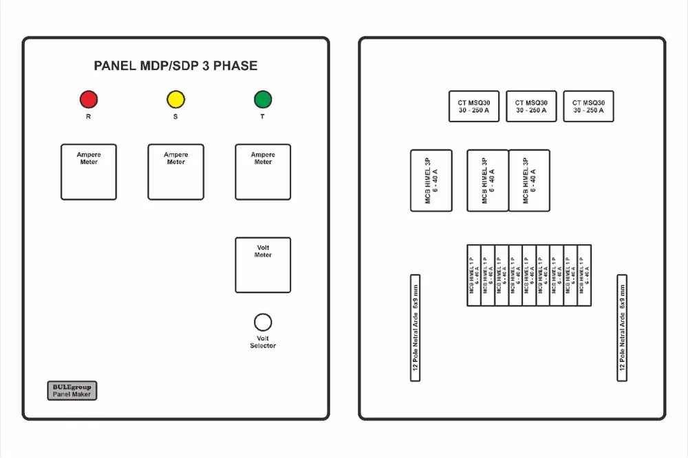 Panel distribusi MDP/SDP 6,6 - 41,5 KVA