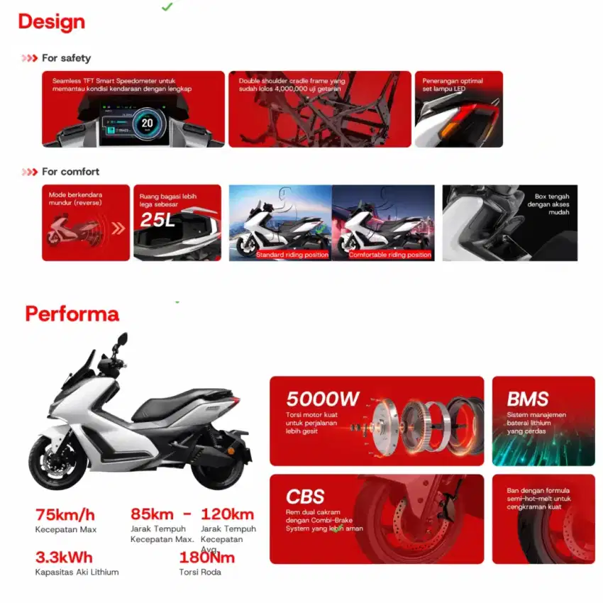 Uwinfly M100 New Motor power 5000watt