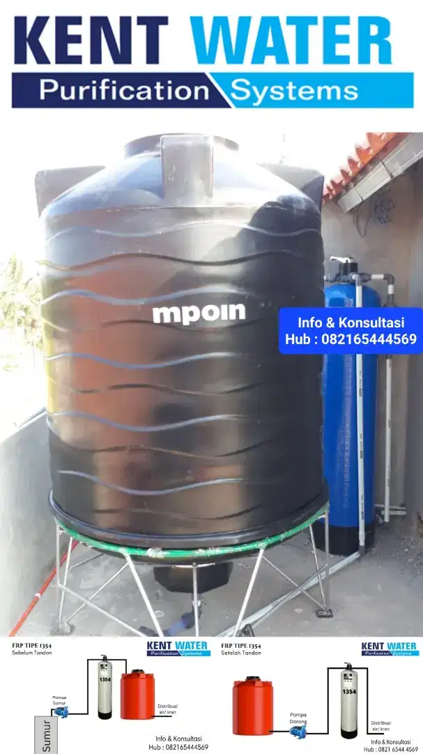Instalasi Filter Pipa Air Minum dan Kamar Mandi