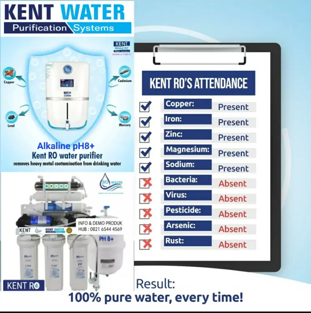 Instalasi Filter Pipa Air Minum dan Kamar Mandi