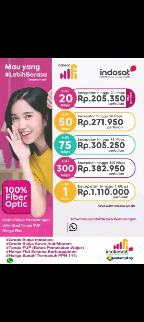 Wifi mnc by indosat
