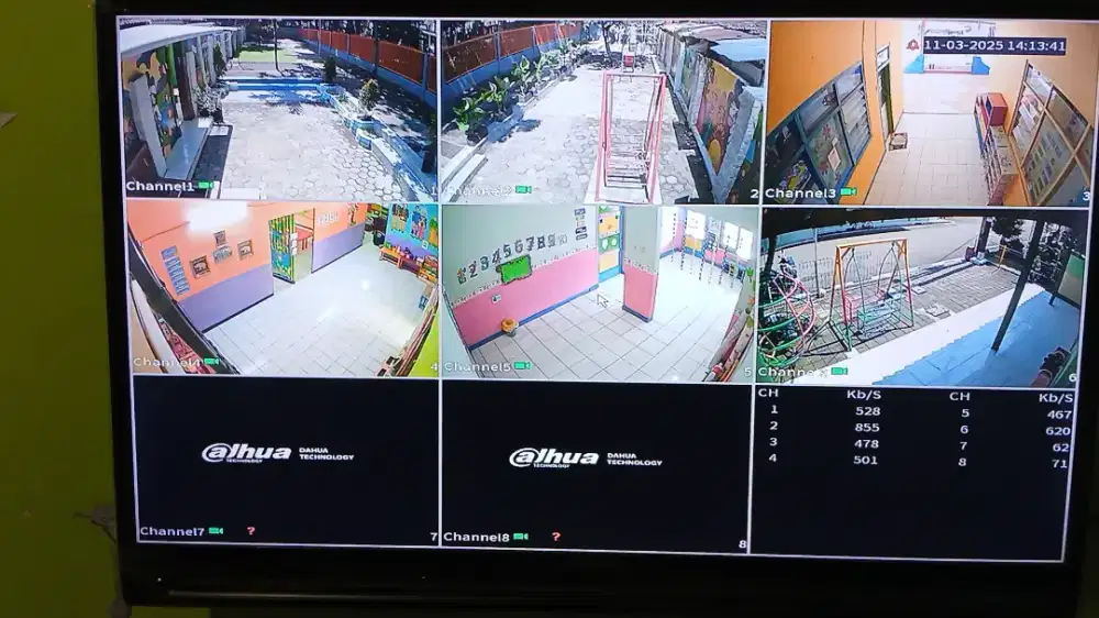 Paket CCTV 4 Kamera 2 Megapixel (Siap Pasang)
