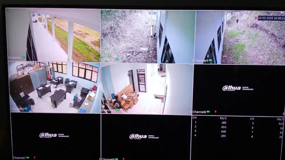 Paket kamera CCTV 2 MP dengan hasil yang maksimal FULL HD