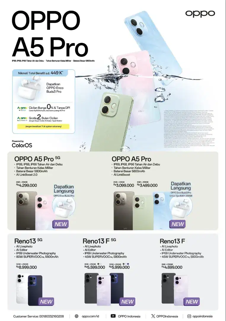 Ready Stock OPPO Alltype