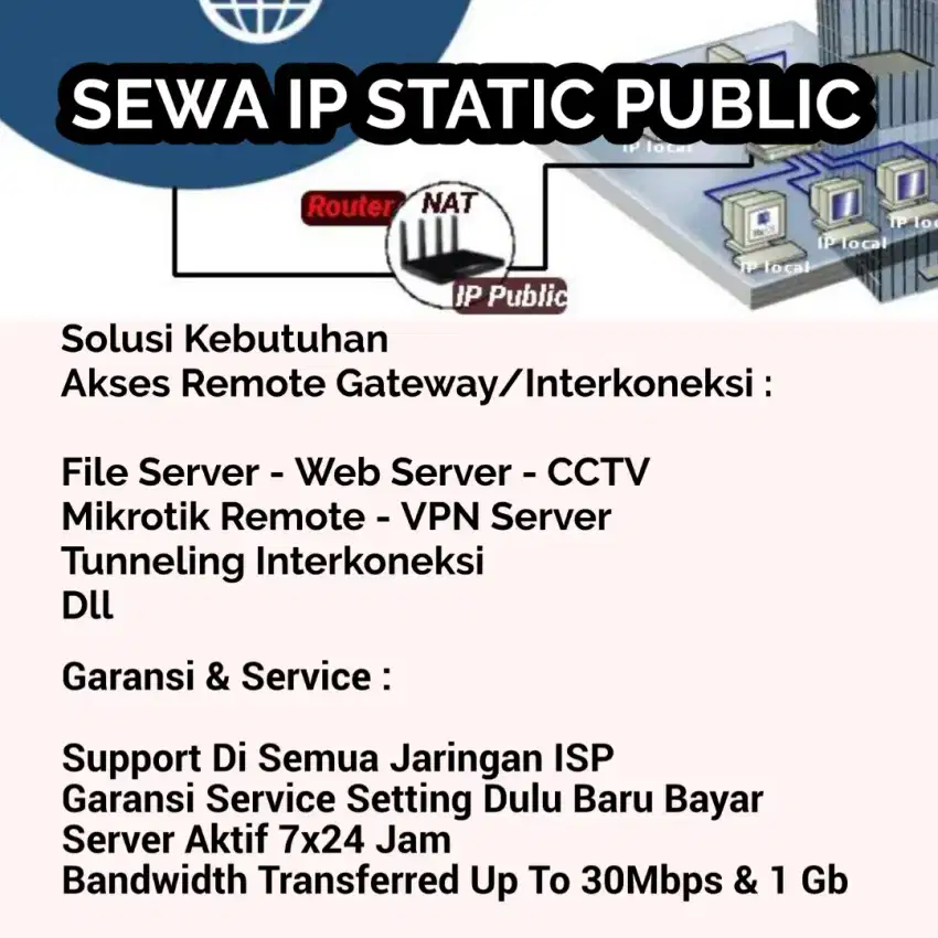 Server Ip Statik Publik