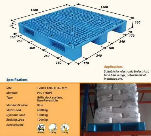 PALLET PLASTIK 1200 x 1200 x 160 cm